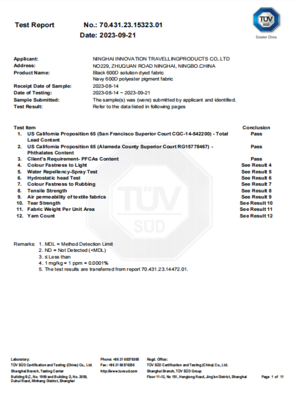 Polyester Fabric Test Report